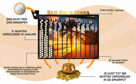 Spardose I Hut mit Gold I Ideal, um mit dem Sparen zu beginnen